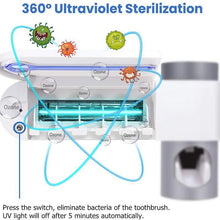 Load image into Gallery viewer, 2-In-1 Ultraviolet Toothbrush Disinfector &amp; Automatic Distributor
